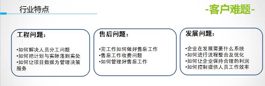 工程項目管理軟件